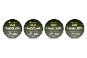 Korum Feeder Line-Feeder line-Korum-Irish Bait & Tackle